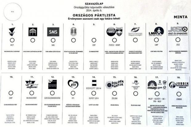 Sample ballot from 2014